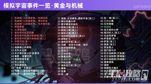 《崩坏星穹铁道》1.6模拟宇宙全事件一览插图5爱奇漫