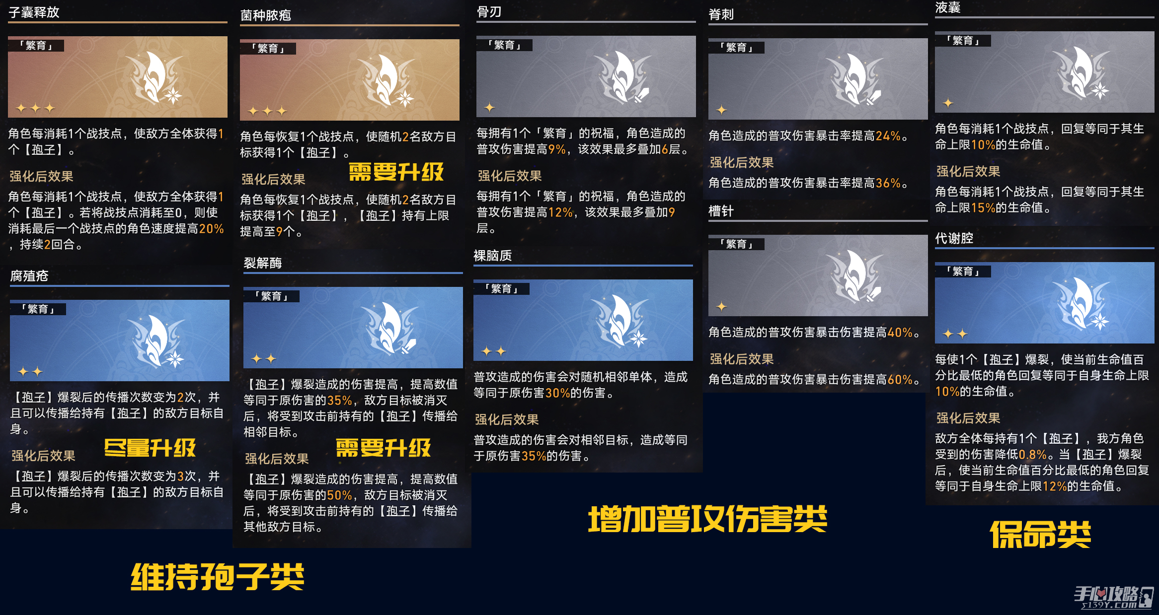 《崩坏星穹铁道》黄金与机械繁育命途通关攻略插图19爱奇漫