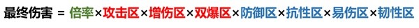 《崩坏星穹铁道》稀释概念介绍 稀释是什么意思插图3爱奇漫