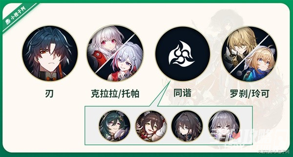 《崩坏星穹铁道》刃详细培养指南插图31爱奇漫