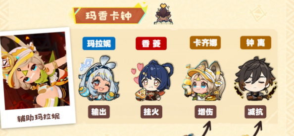 原神卡齐娜培养攻略插图15爱奇漫