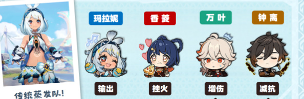 原神玛拉妮培养攻略插图17爱奇漫