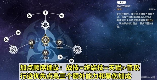 《崩坏星穹铁道》花火全方位养成攻略 花火怎么培养插图1爱奇漫