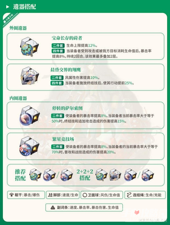 《崩坏星穹铁道》刃详细培养指南插图25爱奇漫