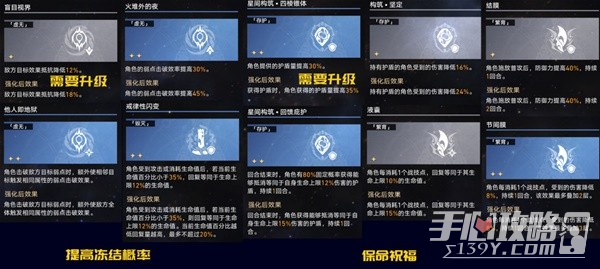 《崩坏星穹铁道》黄金与机械记忆命途攻略插图21爱奇漫