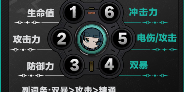 绝区零青衣驱动盘推荐插图11爱奇漫