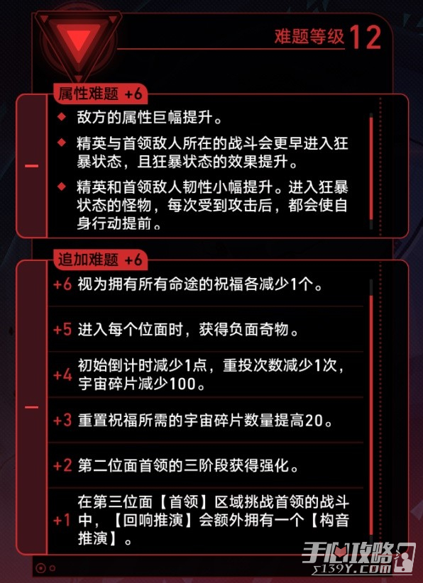 《崩坏星穹铁道》黄金与机械难题打法思路插图1爱奇漫