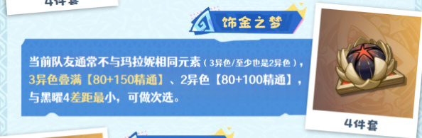原神玛拉妮培养攻略插图15爱奇漫