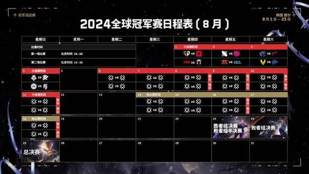2024全球冠军赛:你需要知道的一切插图8爱奇漫 2024全球冠军赛:你需要知道的一切插图8爱奇漫