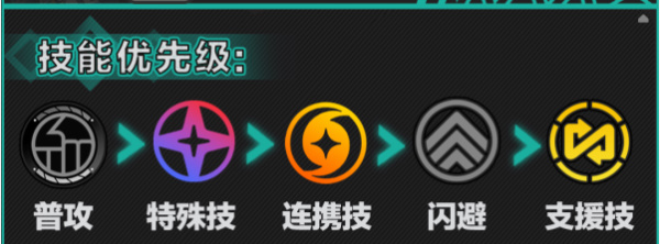 绝区零青衣培养攻略插图3爱奇漫