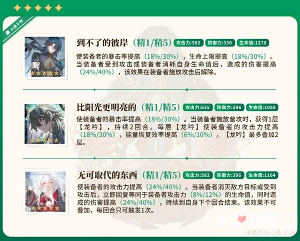 《崩坏星穹铁道》刃详细培养指南插图19爱奇漫