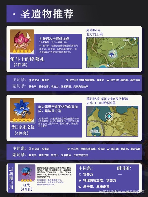 《原神》4.8雷泽培养与出装配队一图流 雷泽培养材料统计插图9爱奇漫