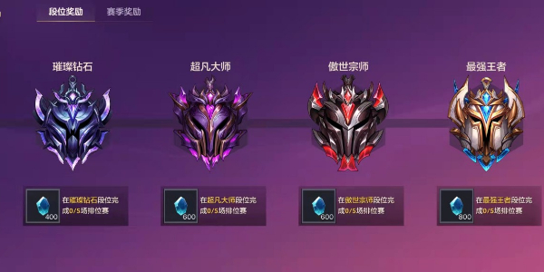 金铲铲之战段位等级表插图5爱奇漫
