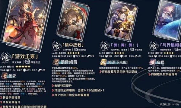 《崩坏星穹铁道》花火全方位养成攻略 花火怎么培养插图3爱奇漫