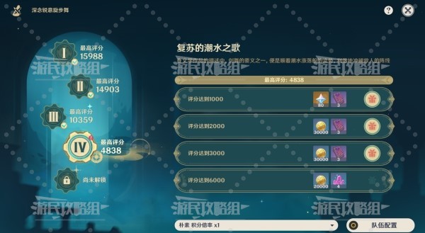 《原神》4.3深念锐意旋步舞第四天满奖励阵容推荐插图9爱奇漫