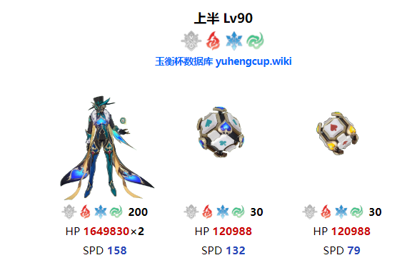 崩坏星穹铁道2.5末日幻影活动好玩吗插图1爱奇漫
