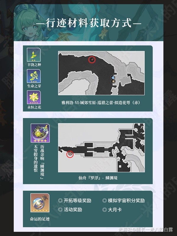 《崩坏星穹铁道》藿藿全方位养成攻略 藿藿怎么培养插图17爱奇漫