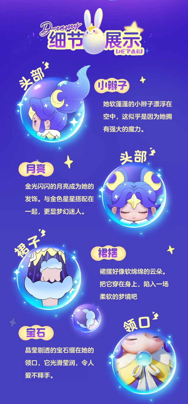 元梦之星梦谜时装多少钱 元梦之星梦谜时装价格插图5爱奇漫