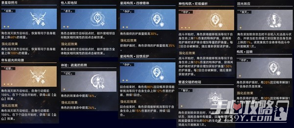 《崩坏星穹铁道》黄金与机械难题打法思路插图45爱奇漫