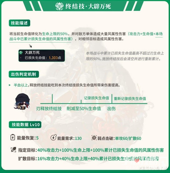 《崩坏星穹铁道》刃详细培养指南插图11爱奇漫