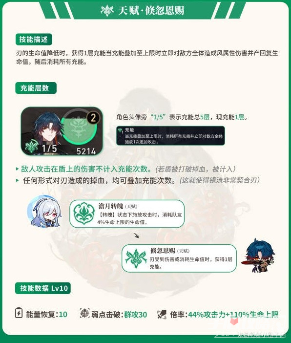 《崩坏星穹铁道》刃详细培养指南插图13爱奇漫