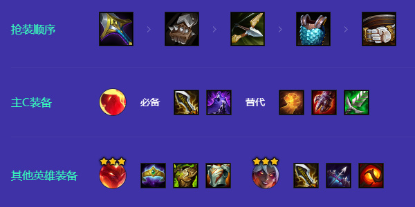 金铲铲之战狂暴魔战阿卡丽阵容怎么玩插图9爱奇漫