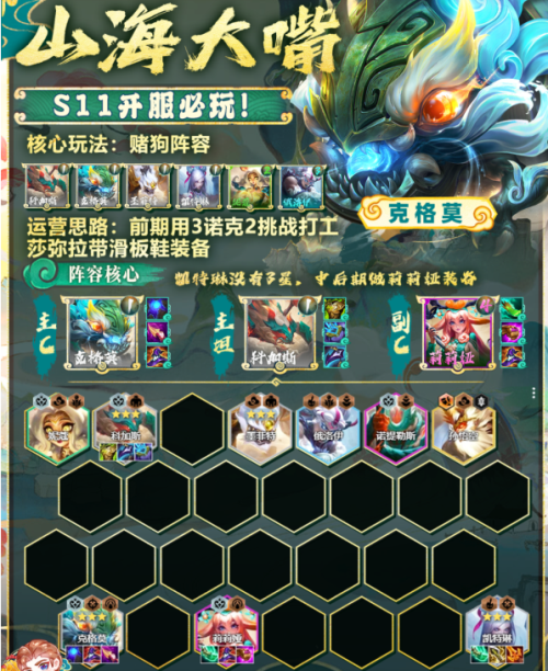 金铲铲之战山海大嘴阵容攻略插图3爱奇漫