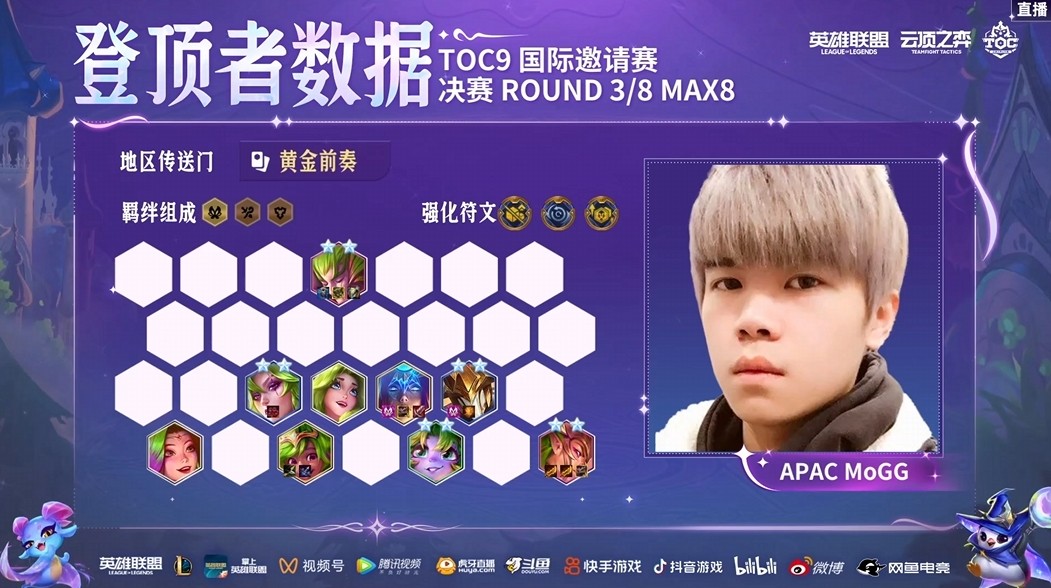 TOC9国际邀请赛,Double61成功夺冠!插图15爱奇漫