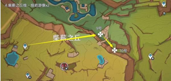 原神熔岩游像讨伐路线插图9爱奇漫