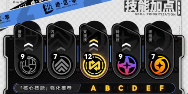 绝区零赛斯培养攻略插图3爱奇漫