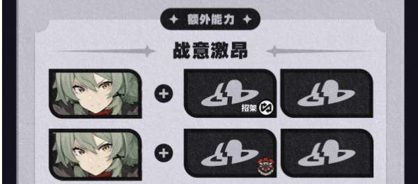 绝区零凯撒机制介绍插图5爱奇漫