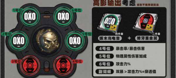 绝区零凯撒培养攻略插图11爱奇漫
