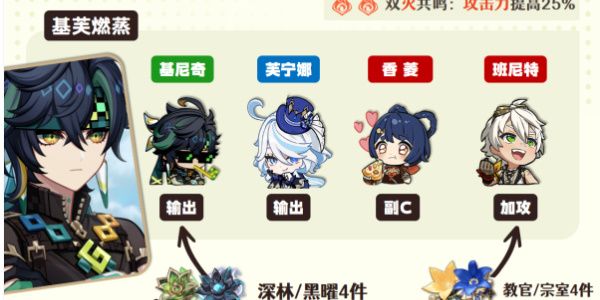 原神基尼奇培养攻略插图17爱奇漫
