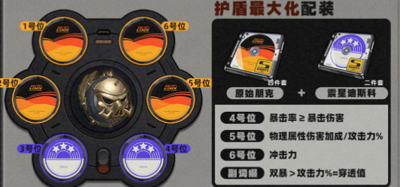 绝区零凯撒培养攻略插图9爱奇漫