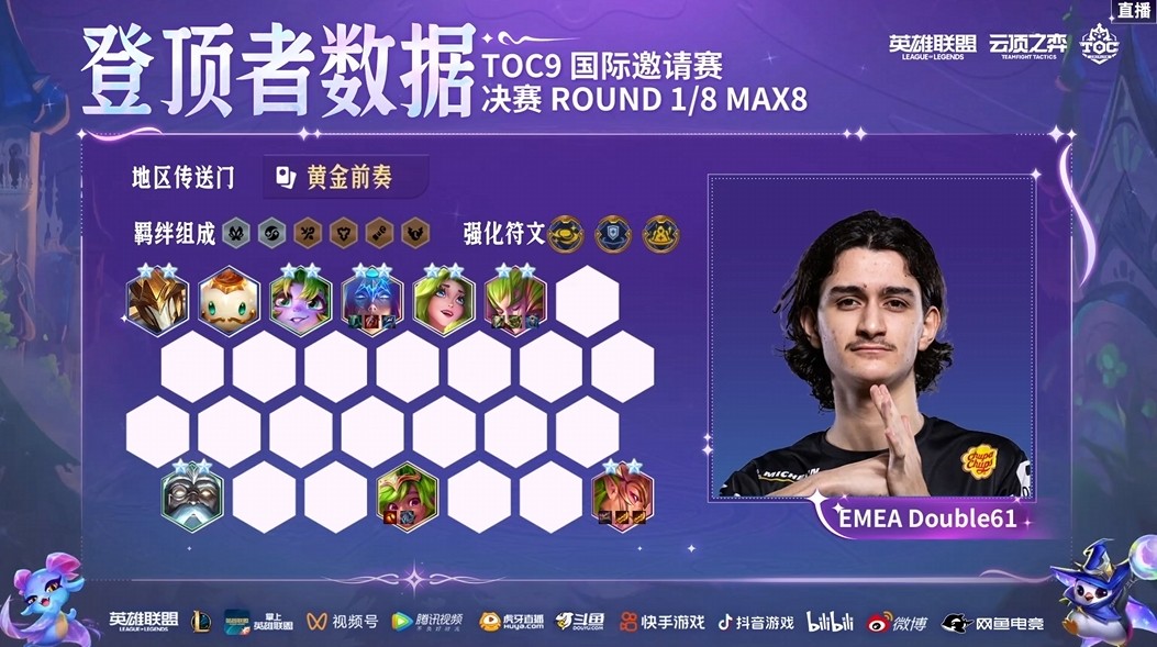 TOC9国际邀请赛,Double61成功夺冠!插图7爱奇漫