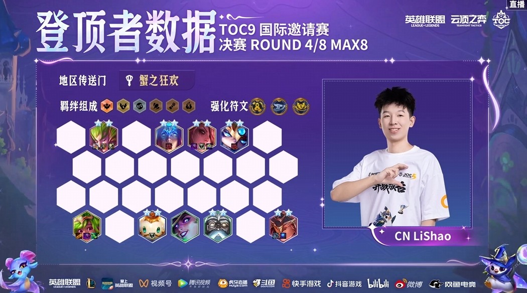 TOC9国际邀请赛,Double61成功夺冠!插图19爱奇漫