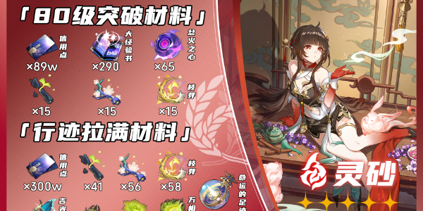 崩坏星穹铁道灵砂需要什么材料插图3爱奇漫
