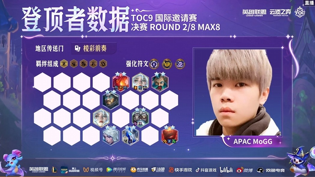 TOC9国际邀请赛,Double61成功夺冠!插图11爱奇漫