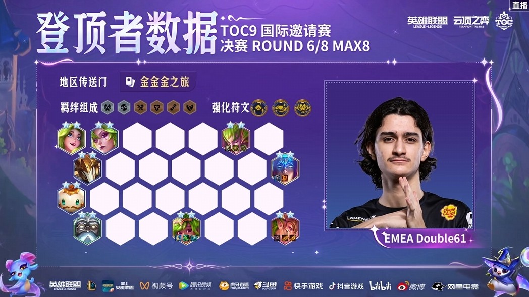 TOC9国际邀请赛,Double61成功夺冠!插图27爱奇漫