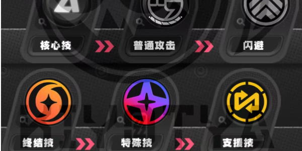 绝区零简培养攻略插图3爱奇漫