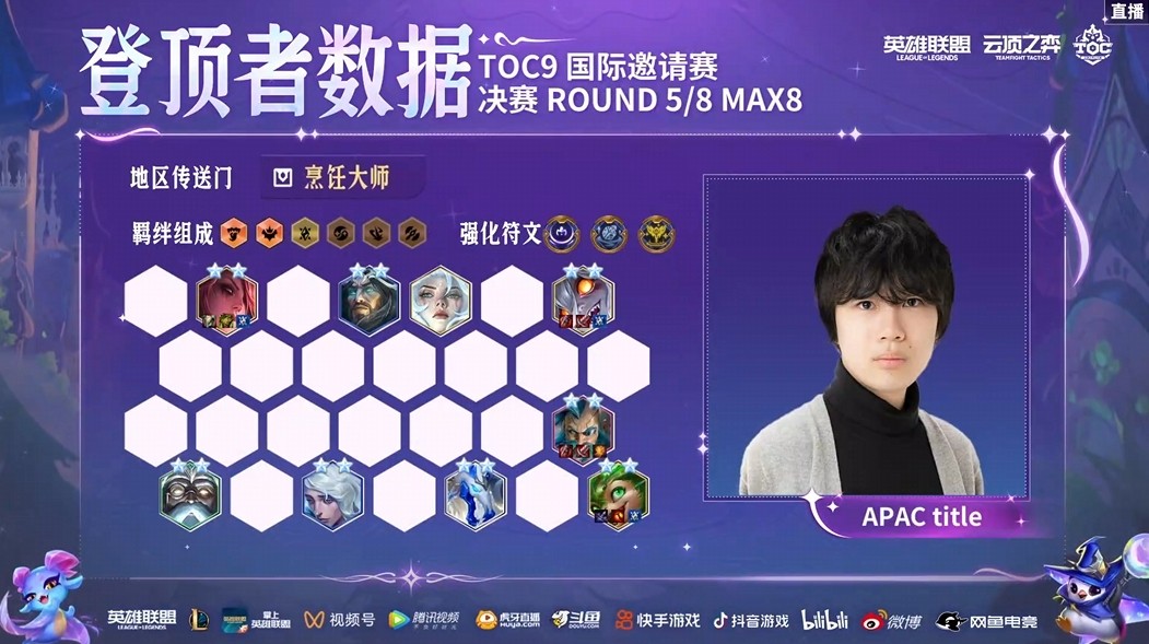 TOC9国际邀请赛,Double61成功夺冠!插图23爱奇漫