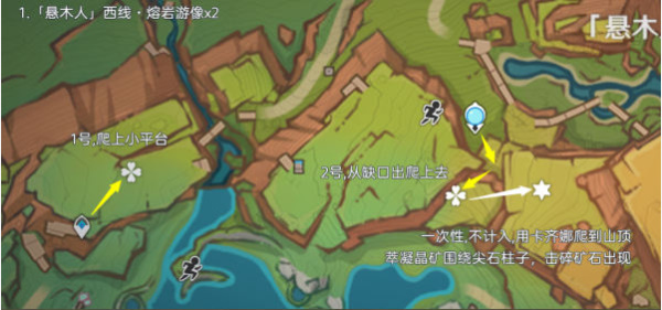 原神熔岩游像讨伐路线插图3爱奇漫