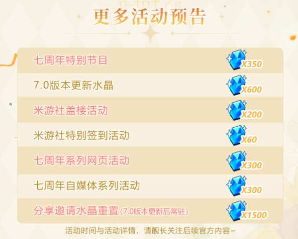 崩坏3七周年奖励都有哪些插图21爱奇漫