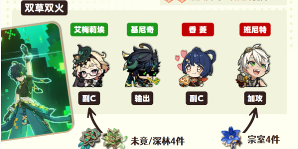 原神基尼奇培养攻略插图15爱奇漫