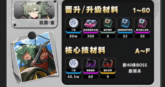 绝区零凯撒培养攻略插图3爱奇漫