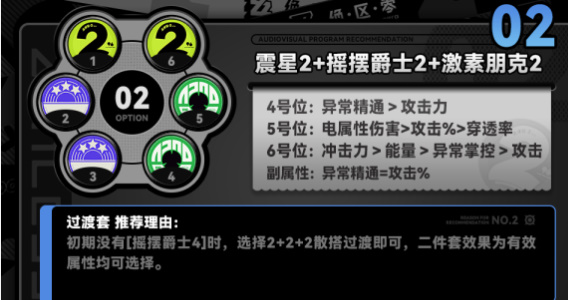绝区零赛斯培养攻略插图13爱奇漫