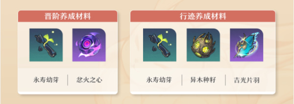 崩坏星穹铁道灵砂技能介绍插图15爱奇漫