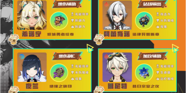 原神希诺宁培养攻略插图15爱奇漫