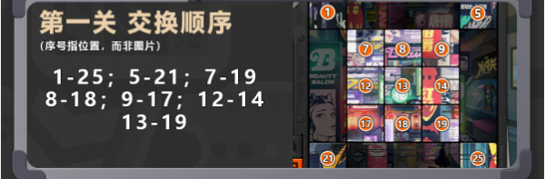 绝区零赠尔丽都活动攻略插图15爱奇漫