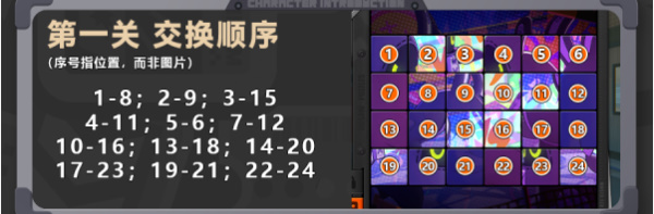 绝区零赠尔丽都活动攻略插图21爱奇漫